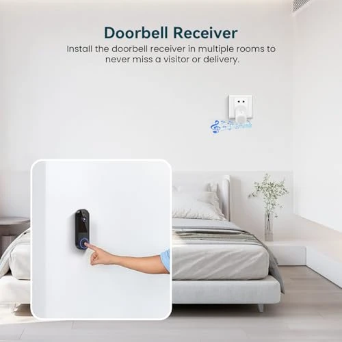 Wireless Wi-Fi Video Doorbell Camera — Kits, ClipBlur