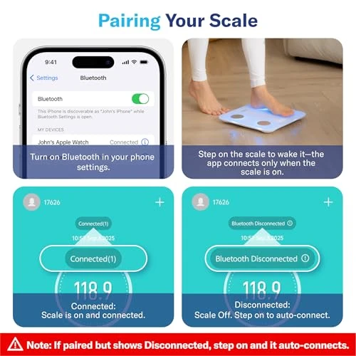 Smart Body Fat Scale with BMI, Fat Percentage, Muscle Mass, and Color-Changing Lights — Weight Management Tools, Alcedo