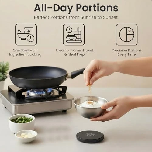 Smart Food Scale — Weight Management Tools, Macroscale