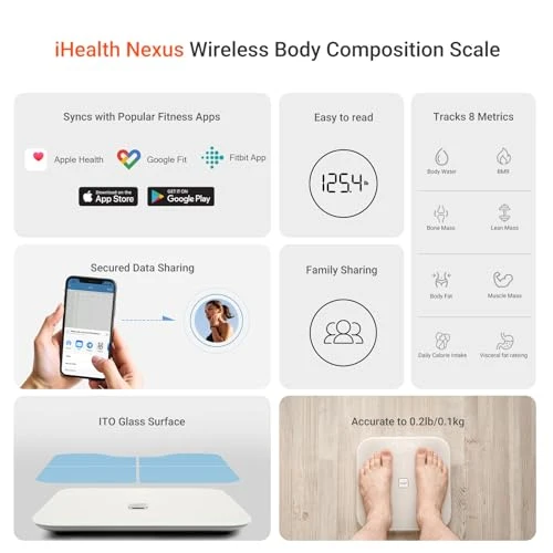 Smart Scale for Body Weight and Composition — Body Composition Analysis, iHealth