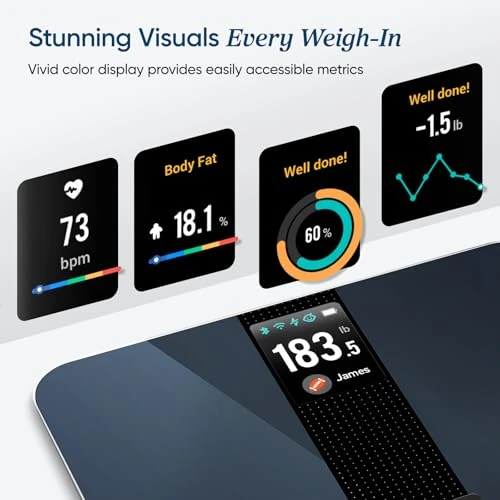 Smart Scale for Body Weight and Fat — Body Composition Analysis, Etekcity