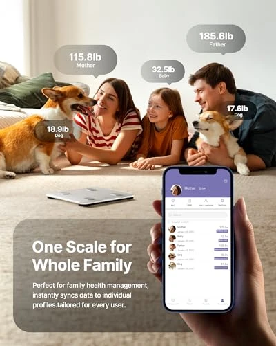 Smart Scale for Body Weight — Body Composition Analysis, FITINDEX