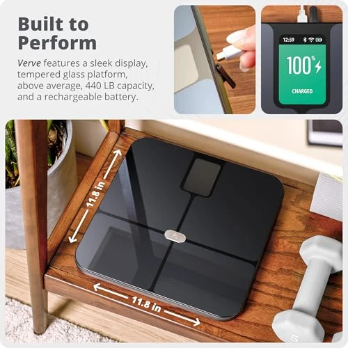 Smart Scale — Body Composition Analysis, Greater Goods