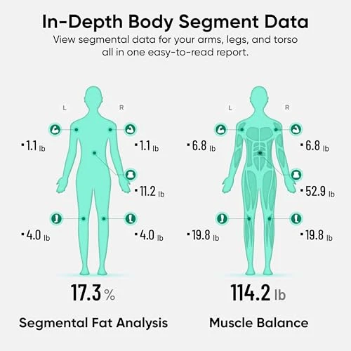 Ultra BodyScan Smart Scale with Handle — Body Composition Analysis, Wyze