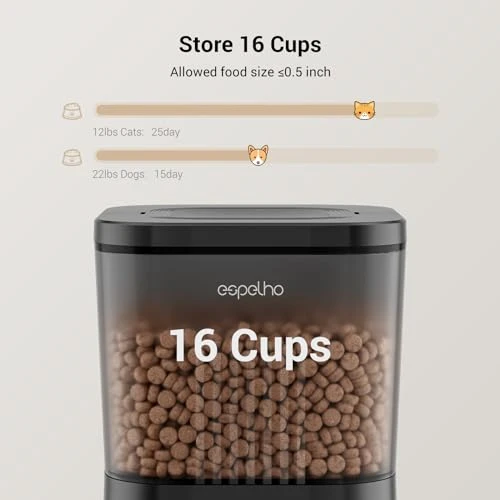 Automatic Cat Feeder with Camera — Automatic Feeders, Espelho