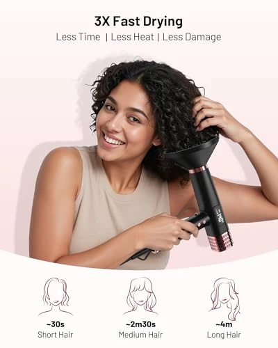 Dual Voltage Ionic Hair Dryer with Diffuser — Dryers & Accessories, MESCOMB
