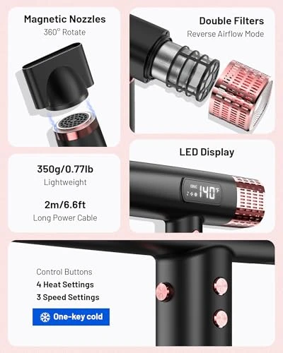 Dual Voltage Ionic Hair Dryer with Diffuser — Dryers & Accessories, MESCOMB