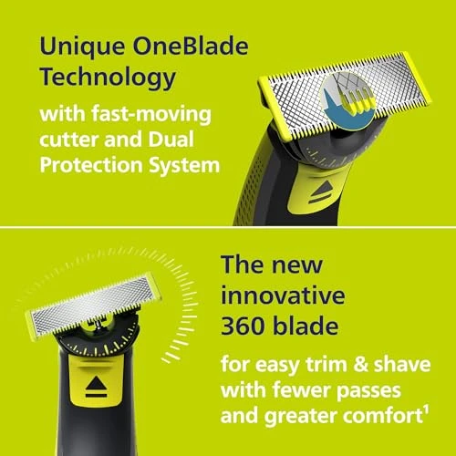 Electric Beard Trimmer and Shaver — Body Groomers, Norelco