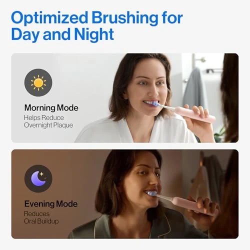 Electric Toothbrush — Sonic Electric Toothbrushes, usmile