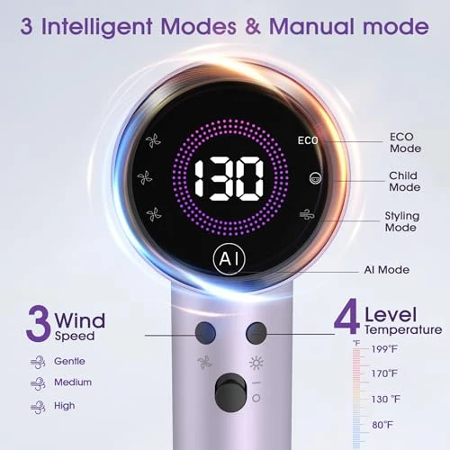 Hair Dryer with Auto-Adjusting Sensor, Magnetic Diffuser, and Plasma Technology — Dryers & Accessories, Casavok