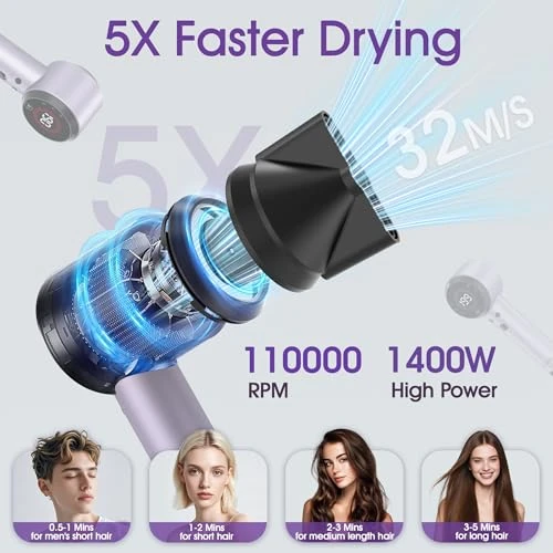 Hair Dryer with Auto-Adjusting Sensor, Magnetic Diffuser, and Plasma Technology — Dryers & Accessories, Casavok