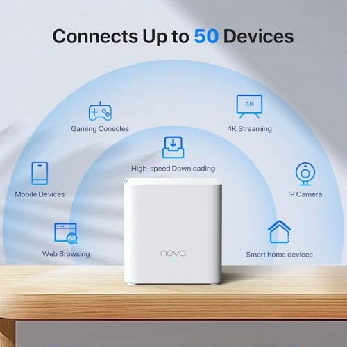 Mesh WiFi 6 System — Routers, Tenda