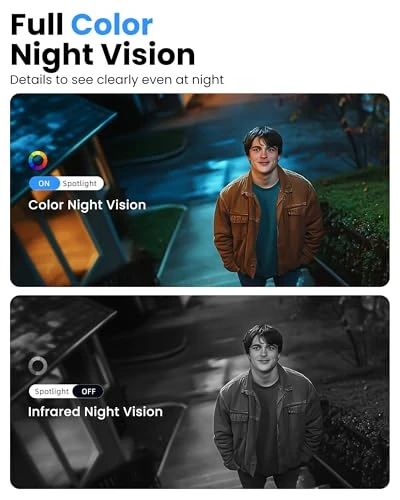 Outdoor Security Camera Wireless — Outdoor Security Cameras, MISECU