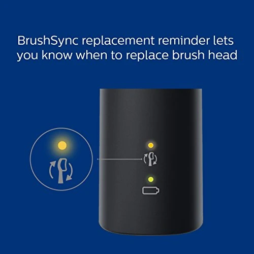 Rechargeable Electric Toothbrush with Pressure Sensor — Sonic Electric Toothbrushes, Philips