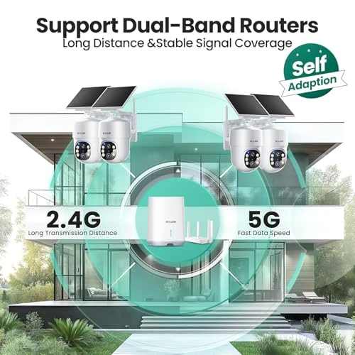 Security Cameras Wireless Outdoor, No Subscription, Solar Powered with 360° Auto Tracking — Outdoor Security Cameras, SOLIOM