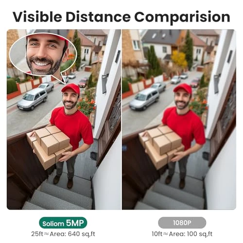 Security Cameras Wireless Outdoor, No Subscription, Solar Powered with 360° Auto Tracking — Outdoor Security Cameras, SOLIOM