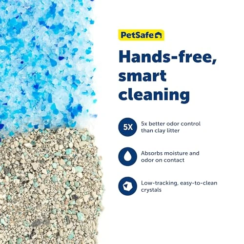 Self-Cleaning Automatic Litter Box with Top-Entry and Motion-Sensing — Training Systems, PetSafe