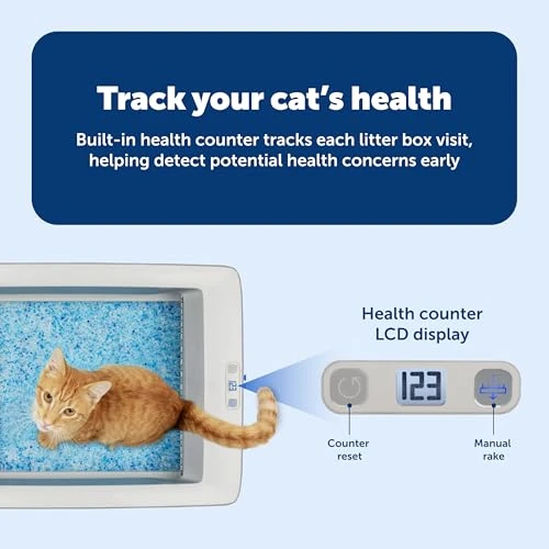 Self-Cleaning Automatic Litter Box with Top-Entry and Motion-Sensing — Training Systems, PetSafe