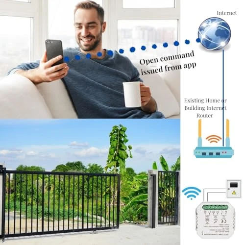 Smart Garage and Gate Opener — Smart Home Modules, Selindus