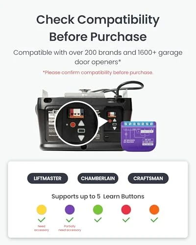 Smart Garage Door Opener — Keypads & Remotes, SwitchBot