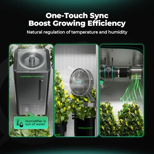 Smart Grow Room Hub with WiFi Environmental Control — Power Solutions & Surge Protection, Mars Hydro