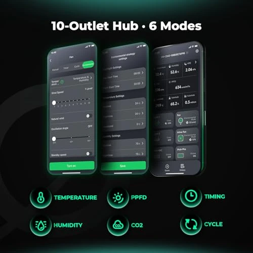 Smart Grow Room Hub with WiFi Environmental Control — Power Solutions & Surge Protection, Mars Hydro