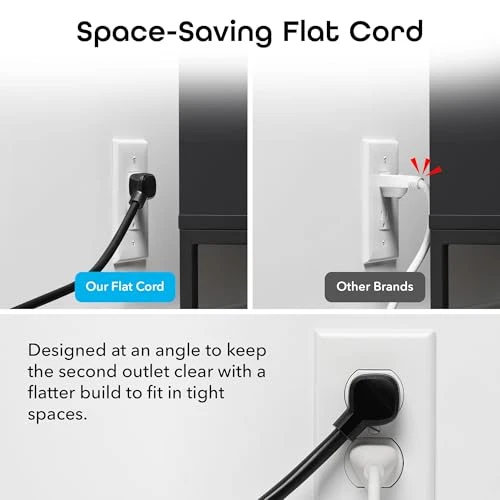 Smart Plug Power Strip with Surge Protection — Power Guardians, Geeni