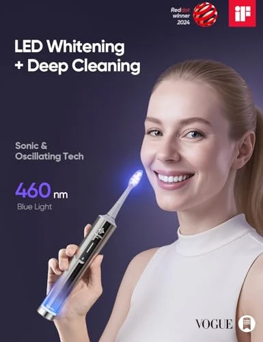 Whitening Electric Toothbrush for Adults — Sonic Electric Toothbrushes, Bixdo