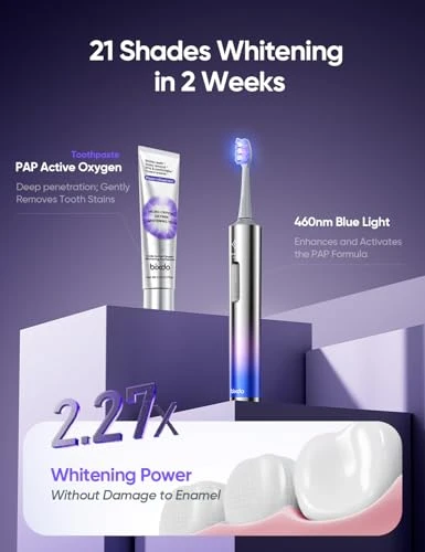 Whitening Electric Toothbrush for Adults — Sonic Electric Toothbrushes, Bixdo