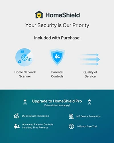Wi-Fi 6 Router — Routers, TP-Link