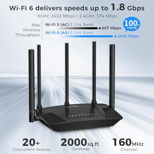 Wi-Fi 6 Router — Routers, LNN