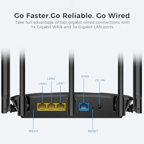 Wi-Fi 6 Router — Routers, LNN