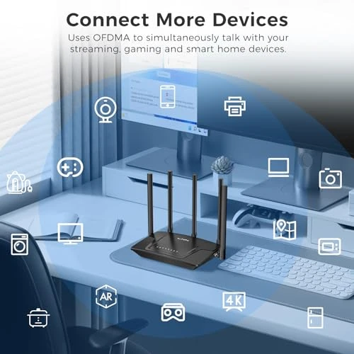 Wi-Fi 6 Router — Routers, LNN