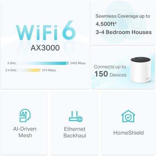 WiFi 6 Mesh System — Mesh Wi-Fi Systems, TP-Link