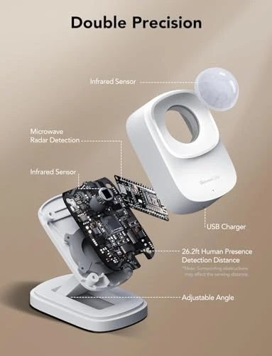 Human Presence Sensor — Motion Sensors, GoveeLife