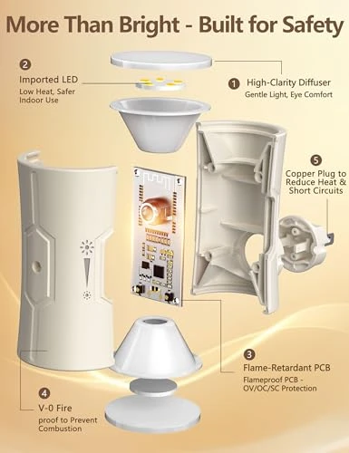 LED Night Light Plug-in Wall Light — Night Lights, fesnne