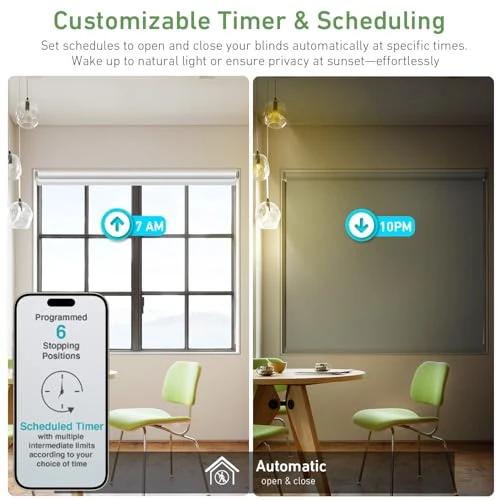 Main Power Voltage Blinds Motor with Smart Plug — Smart Home Modules, Rollerhouse