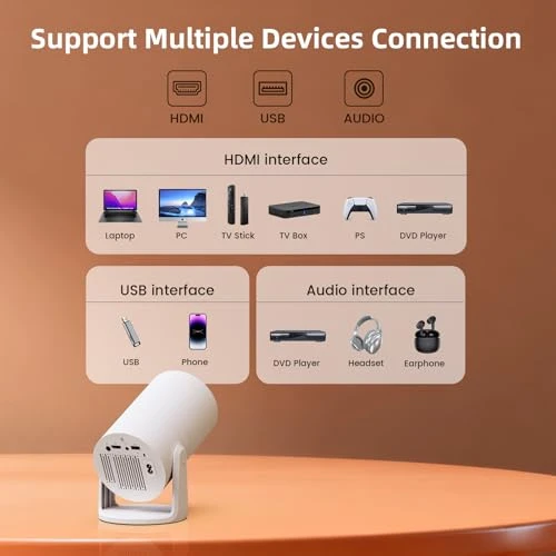 Mini Projector with WiFi and Bluetooth — Home Theater Projectors, YINCODI