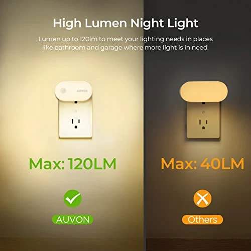 Plug-in Night Light with Motion Sensor and Dimmable Smart LED — Night Lights, AUVON