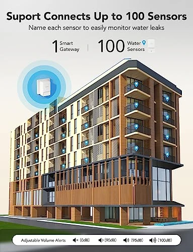 Premium Smart Water Leak Detector 2 — Water Leak Detection Systems, GoveeLife