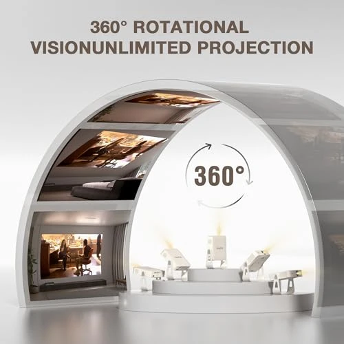 Smart Mini Projector with WiFi and Bluetooth — Home Theater Projectors, XuanPad