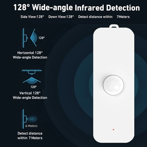 Smart Motion Sensor — Motion Sensors, Gaoducash