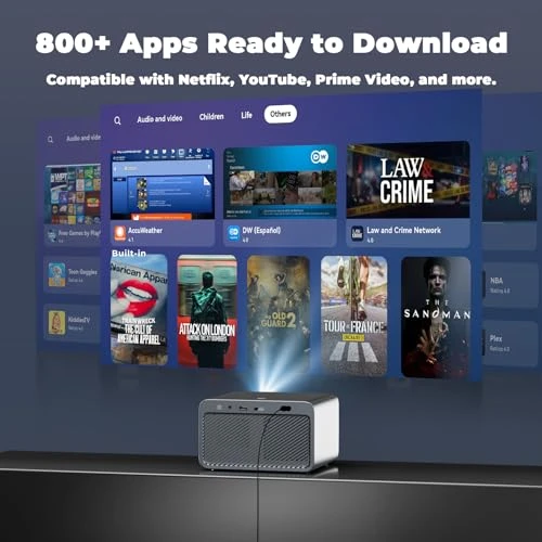 Smart Portable Mini Movie Projector — Home Theater Projectors, Lisowod