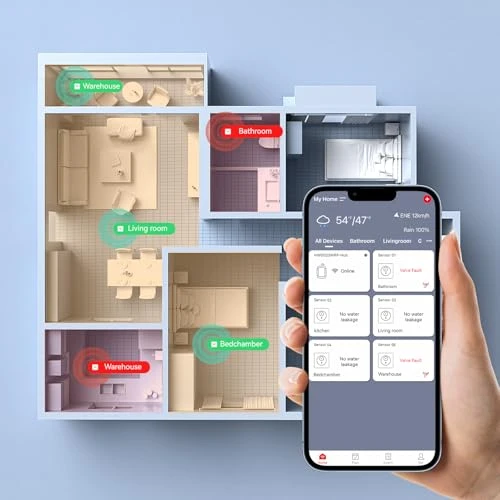 Smart Water Leak Detector — Water Leak Detection Systems, Baldr