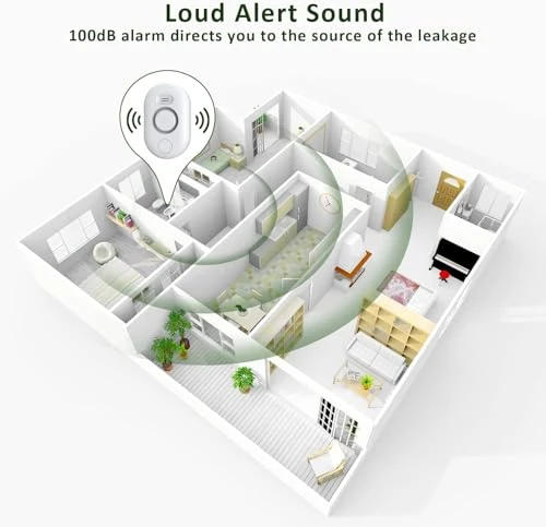 Water Leak Detector Sensor Alarm — Water Leak Detection Systems, METAK