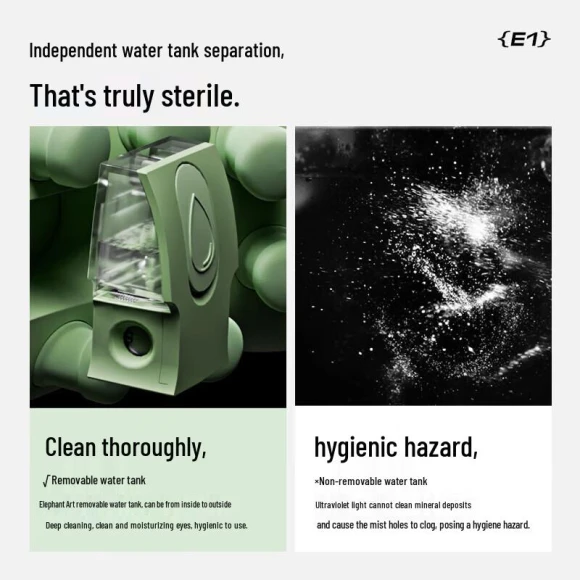 Smart Eye Massager — Rollers & Pens, SIAASOO