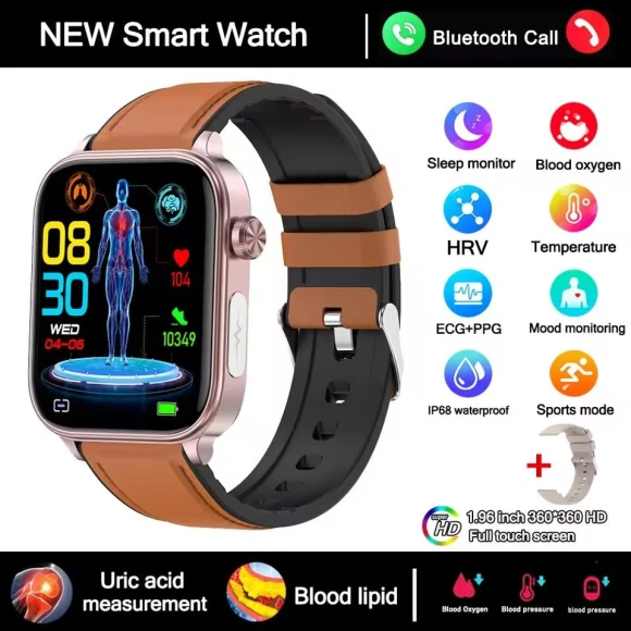 Smart Watch with ECG and PPG for Women — Smartwatches, Lucky Start