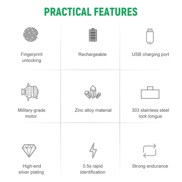 Smart Lock with Fingerprint — Biometric Security, Painter