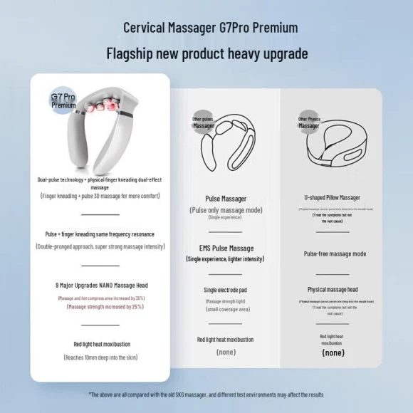 Smart Foldable Pulse Neck Massager — Back Relief Solutions, SKG