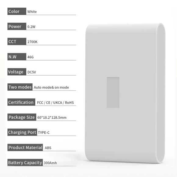 Wireless Magnetic Motion Sensor LED Night Light — Night Lights, Elbulbo